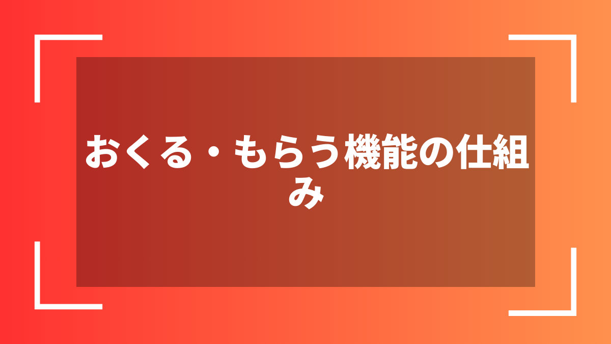 おくる・もらう機能の仕組み