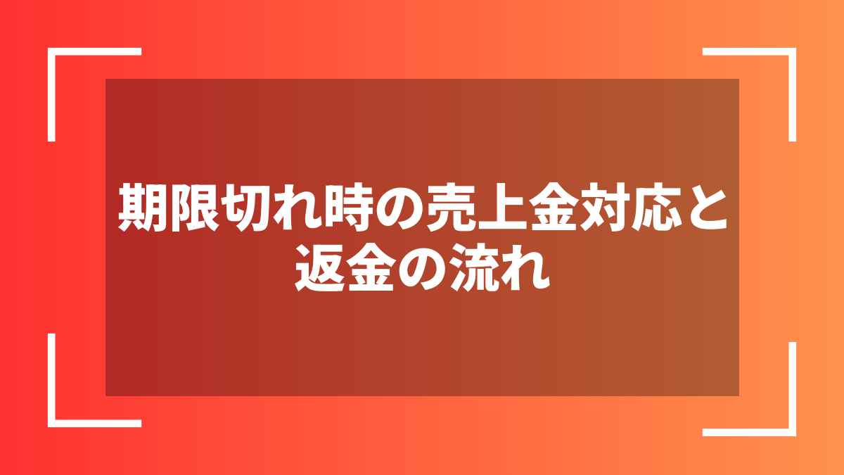 期限切れ時の売上金対応と返金の流れ